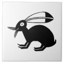 Search for southwestern tiles New mexico