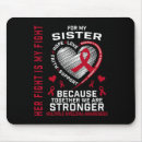 Search for willys mousepads Prader willi syndrome