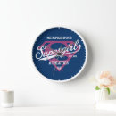 Recherche de heroes horloges Superhero