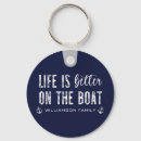 Search for boating life keychains Anchor