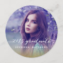 Search for circle graduation invitations Graduate