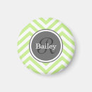 Recherche de chevron vert magnets Gris