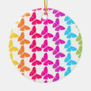 Recherche de multicolore ornements Joyeux