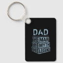 Search for thought of the day keychains Dad