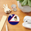 Search for samoa keychains Pago pago