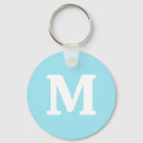 Recherche de solide porteclés Tendance