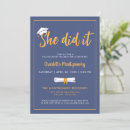 Recherche de limite invitations Secondaire