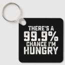 Search for hungry keychains Food