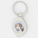 Recherche de chiot de beagle porteclés Portrait