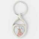 Search for sweet heart keychains Script