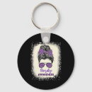 Search for harmful keychains Stop the stigma