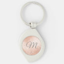 Search for damask monogram keychains Trendy