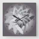 Recherche de rotation art Gris