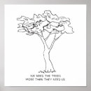 Search for tree drawing Minimalist