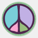 Search for yoga sign stickers Spiritual