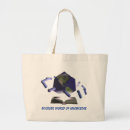 Recherche de microbe Virus