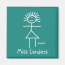 Search for stick figures magnets Cute