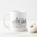Search for cincinnati mugs Ohio