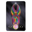 Recherche de bijou magnets Pour tous