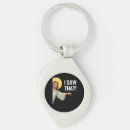 Search for meme keychains Jesus