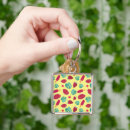 Search for fresh keychains Minimalist