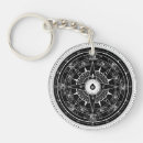 Search for compass rose keychains Direction