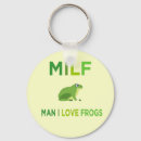 Recherche de grenouille drôle porteclés Pour tous