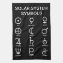 Recherche de astronomie cuisine linges Astronome