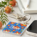 Search for water flower keychains Zen