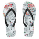 Search for math shoes Trigonometry