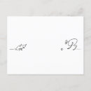 Recherche de humour chien cartes postales Idiot