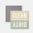 Recherche de crème magnets Plats