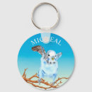 Search for parakeet keychains Bird