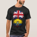 Search for ecuador tshirts Ecuadorian pride