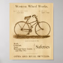 Recherche de vélo art Mur