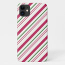 Recherche de bonbons samsung coques Vacances