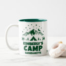 Recherche de vie verte tasses Nature