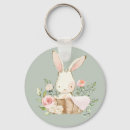 Search for rabbit keychains Cute