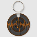 Search for sounds keychains Music