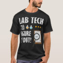 Search for funny lab Pets