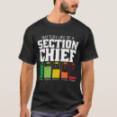 Search for section tshirts Funny