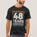 Recherche de 576 Anniversaire