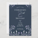 Search for mushroom birthday invitations Magical