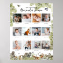 Search for 1st birthday milestone posters First year