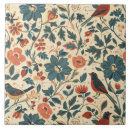 Search for retro wallpaper tiles Vintage