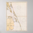 Search for outer banks posters Vintage