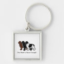 Search for newfies keychains Dogs