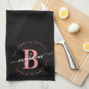 Recherche de tendance cuisine linges Chic