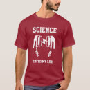 Recherche de défibrillateur tshirts Coeur