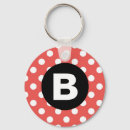 Recherche de pois noir porteclés Monogramme